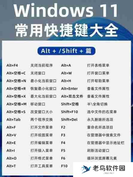 电脑新系统win11关机方法是什么？如何正确操作？
