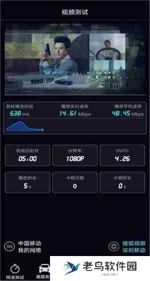 泰尔网测使用教程