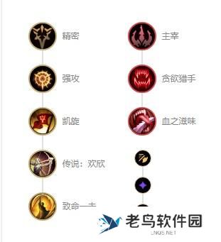 英雄联盟暗夜猎手薇恩s12出装天赋及连招