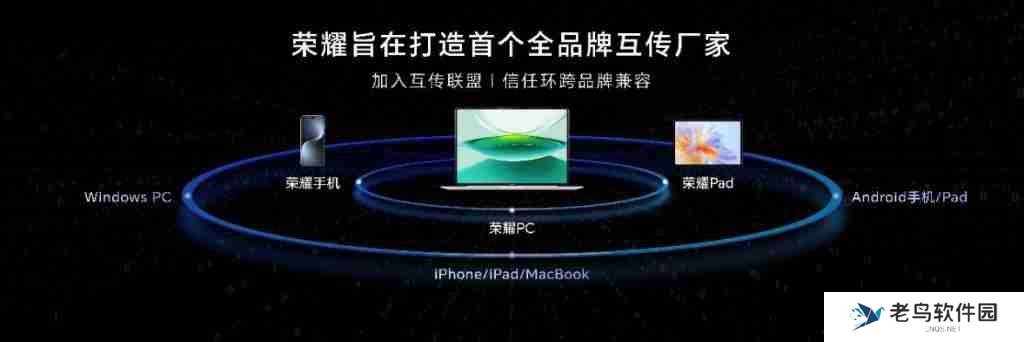 MWC 新品前瞻：荣耀全面接入 DeepSeek “一句话的事”落地荣耀 AI PC