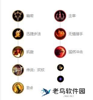 英雄联盟法外狂徒格雷福斯s12出装天赋及连招