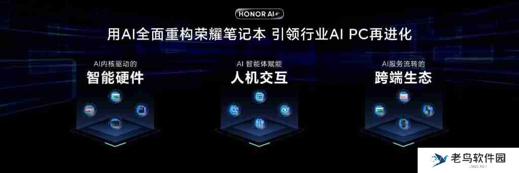 MWC 新品前瞻：荣耀全面接入 DeepSeek “一句话的事”落地荣耀 AI PC