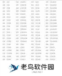 罗马数字如何打字