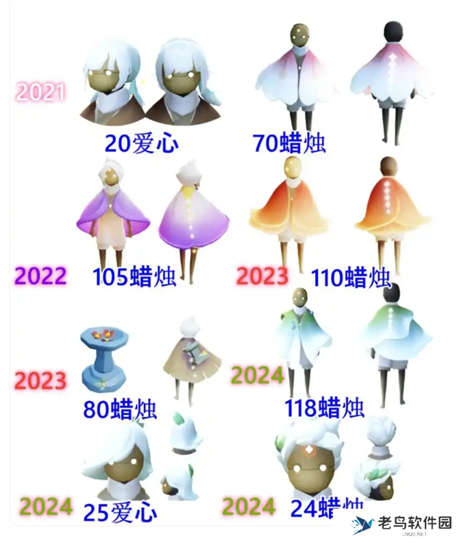 光遇2025花憩节物品兑换图图六