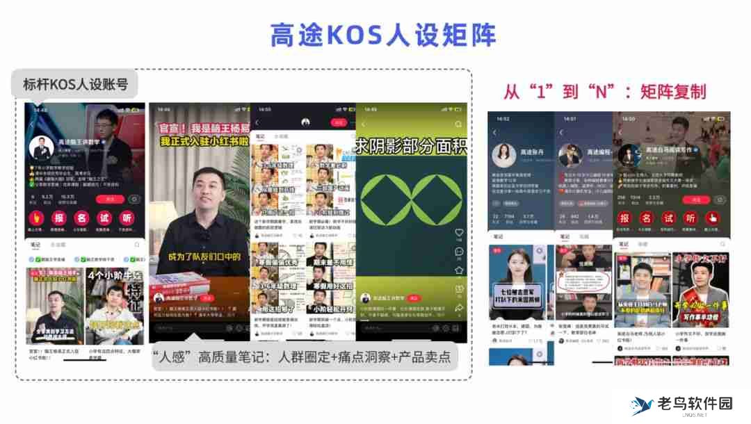 小红书抖音爆火的KOS，怎么让员工变“品牌代言人”？