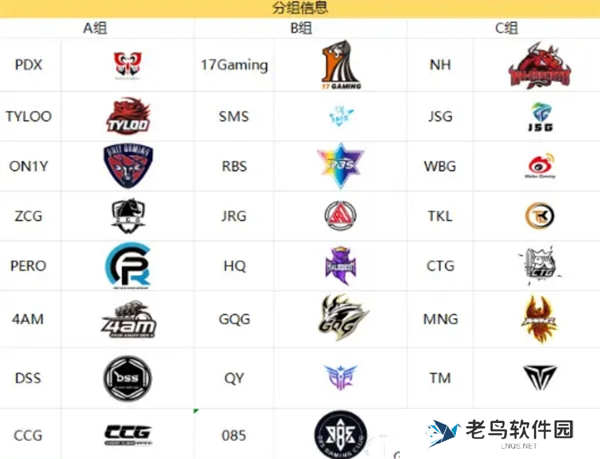 PUBG天命出征赛s7赛事说明图七