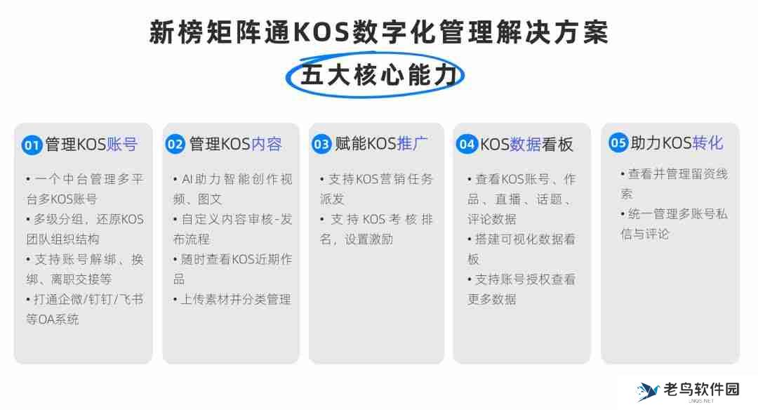 小红书抖音爆火的KOS，怎么让员工变“品牌代言人”？