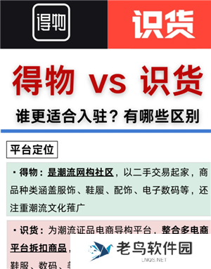 识货和得物哪个更可靠 识货和得物区别