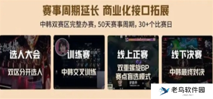 英雄联盟老头杯第三届开始时间介绍图四
