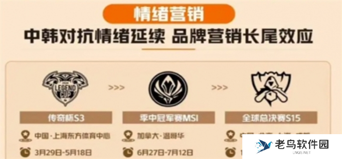 英雄联盟老头杯第三届开始时间介绍图二