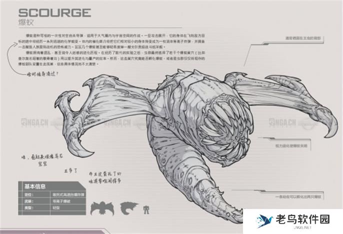 星际争霸2兵种图鉴大全图十二