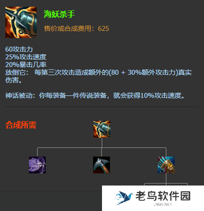 英雄联盟s12老鼠图奇出装天赋推荐