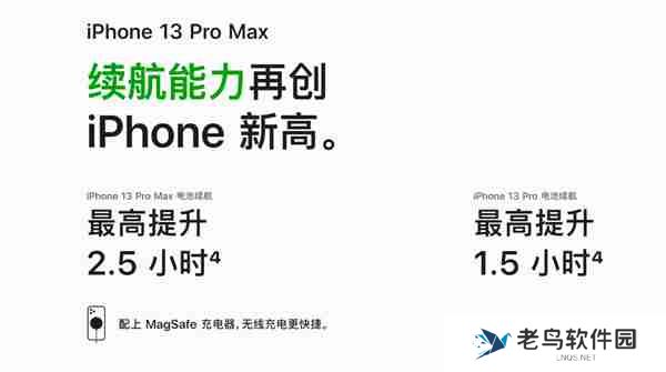 iPhone13电池容量是多少
