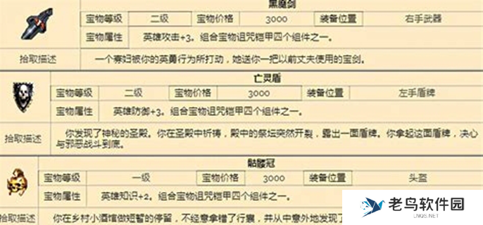 英雄无敌3宝物组合大全图一