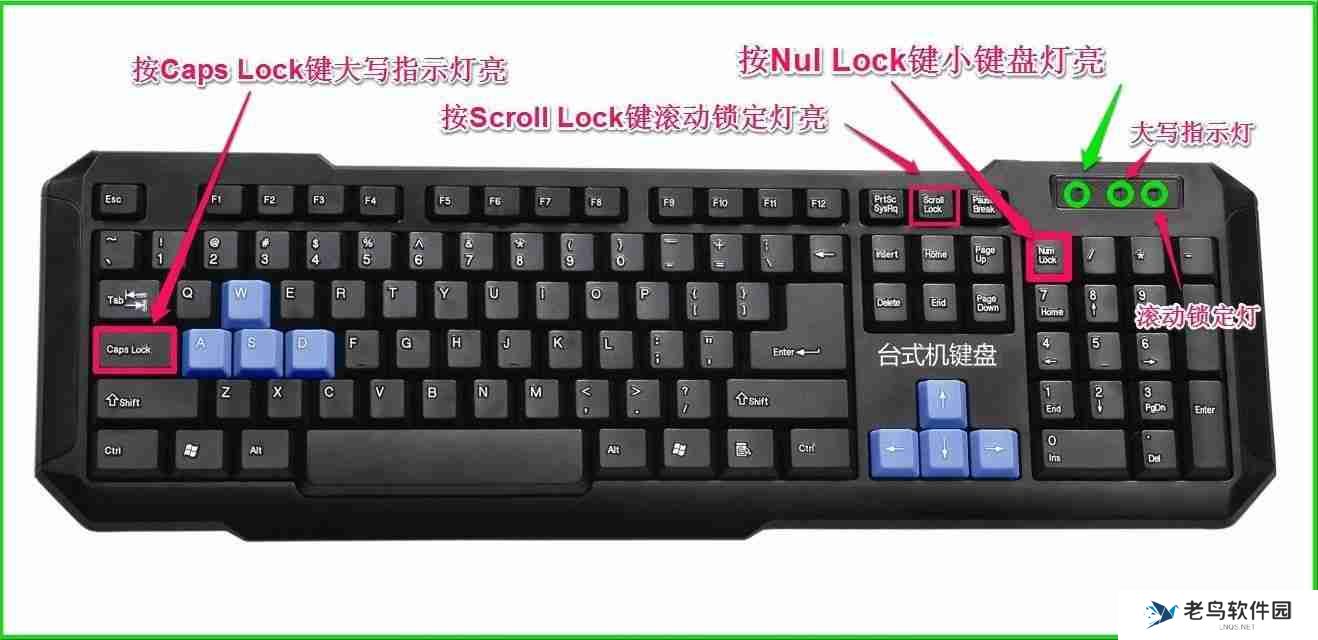 电脑键盘变数字: 惊喜来袭！电脑键盘变成数字解决方法揭晓！